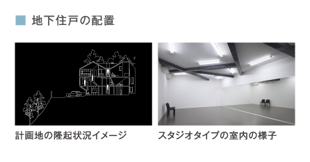 地下住戸の配置　計画地の隆起状況イメージ / スタジオタイプの室内の様子